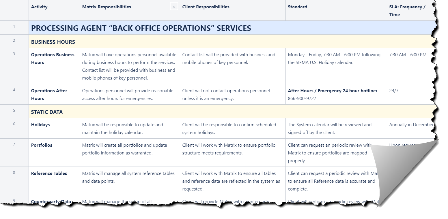 Managed Services
