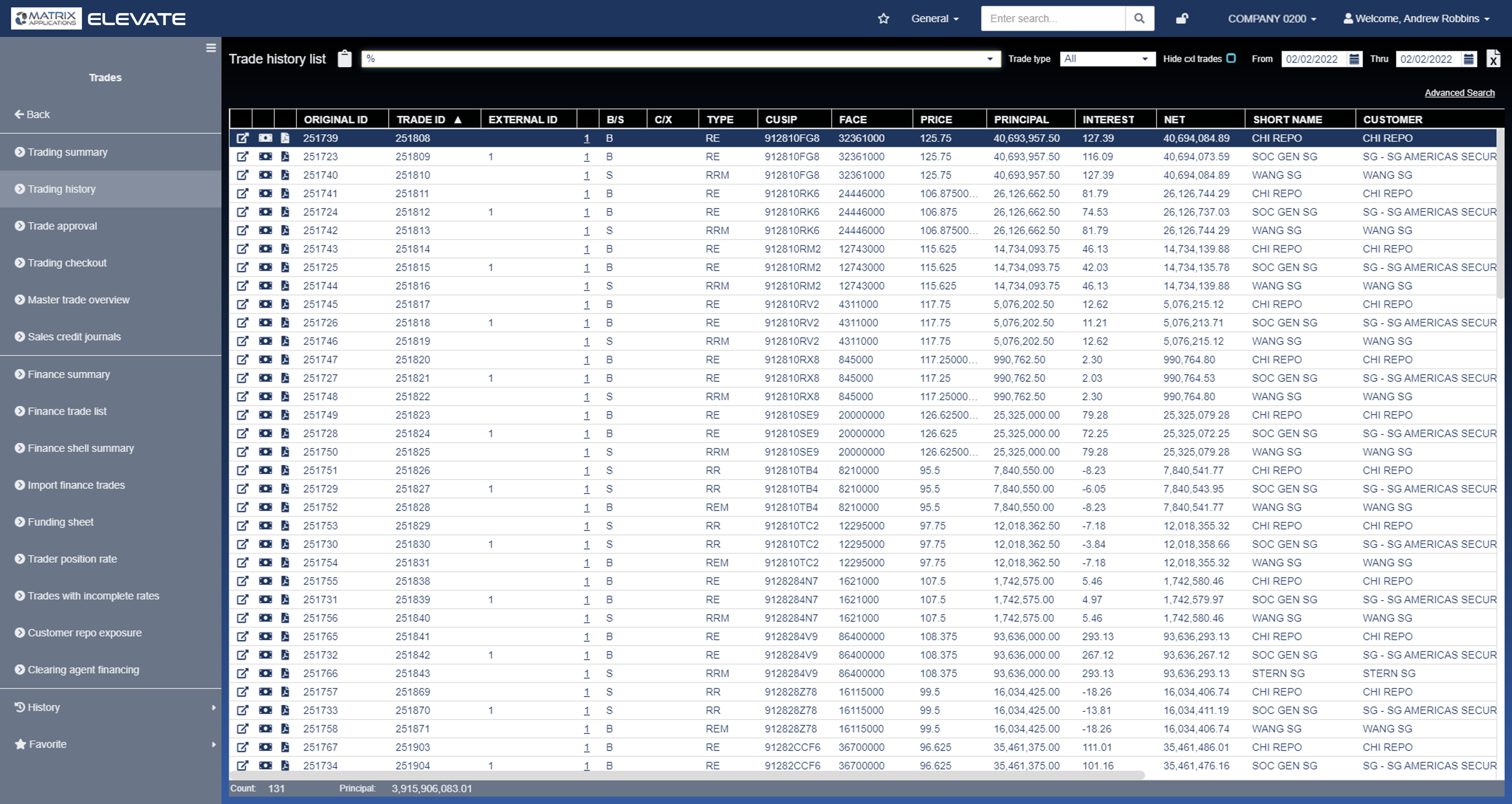 Trade History List Elevate